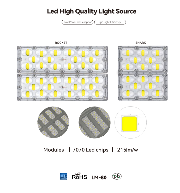 150w all in one solar street light