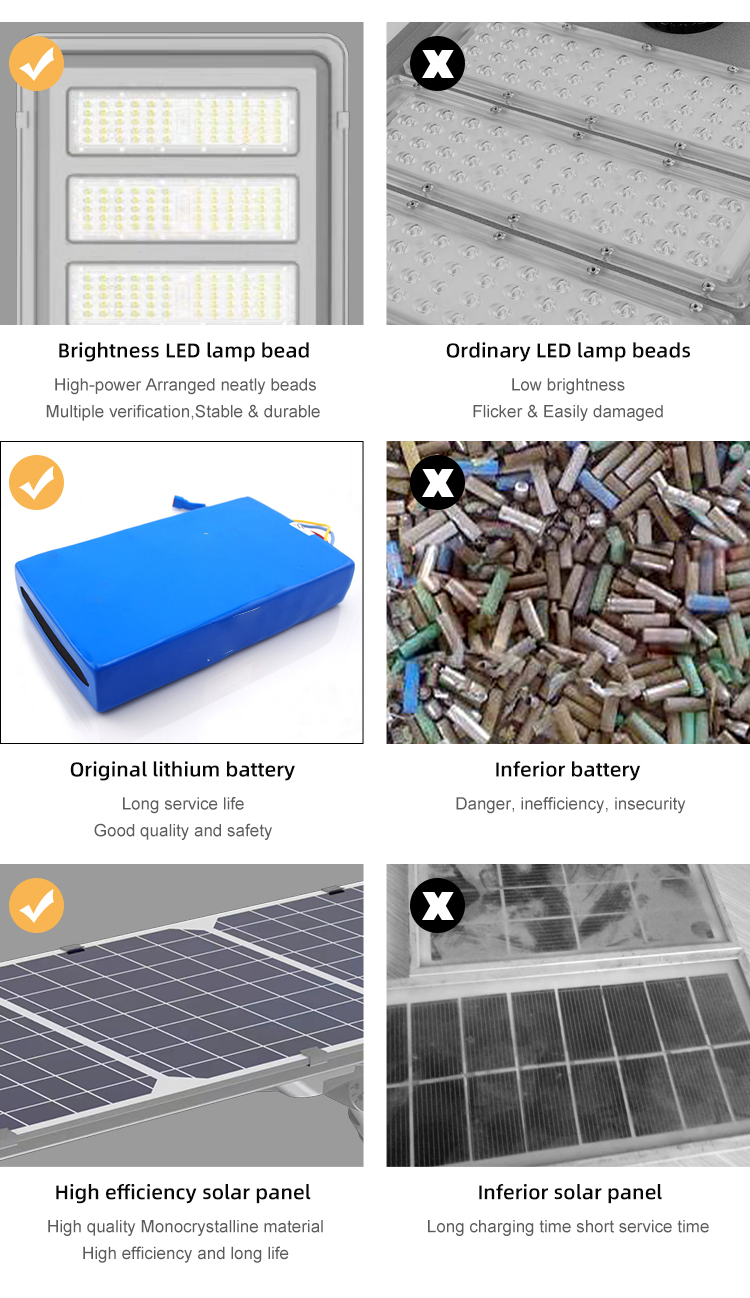 40w all in one solar street light