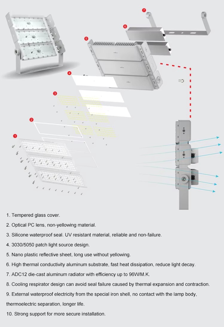 600w High Mast led flood lighting