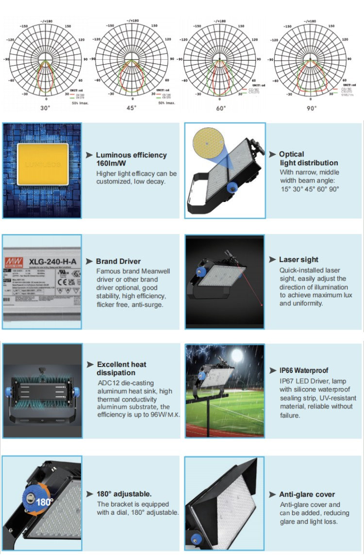 500w High power led sports light